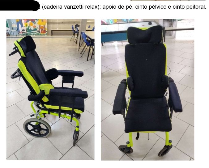 Anexo 2